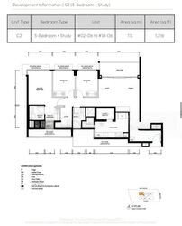 Amber Gardens (D15), Apartment #467186941